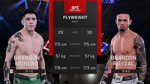 Brandon Moreno Vs Brandon Royval 2 UFC Fight Night Mexico City Flyweight Prediction