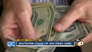 Shutdown could hit San Diego harder