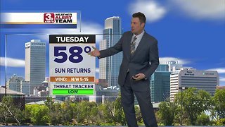 Tuesday Weather