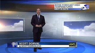 Scott Dorval's On Your Side Forecast - Monday 2/10/20