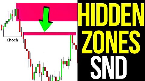 Hidden Supply and Demand Zones Masterclass