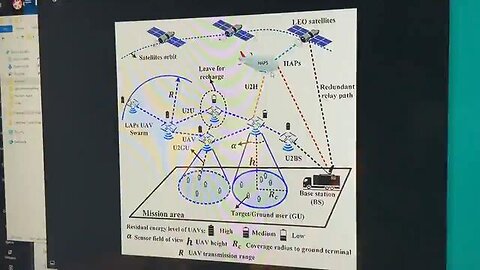 Raytheon Lenses and Internal Graphene Power