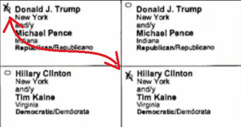 Automated Ballot Image Manipulation - 2019