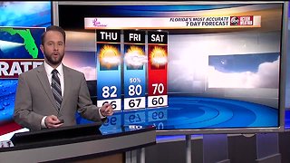 Florida's Most Accurate Forecast with Jason on Wednesday, January 2, 2019
