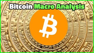 Bitcoin Macro Analysis - FedWatch