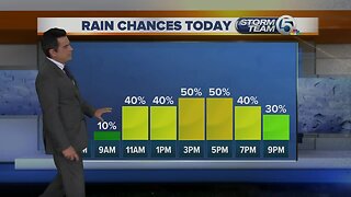 Sunday AM Weather