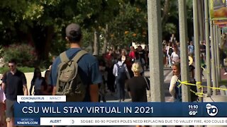 CSU system will stay virtual in Spring 2021