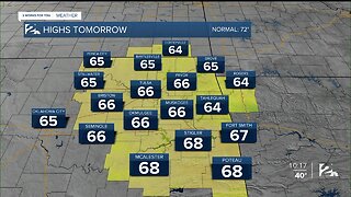 Friday 10pm Weather