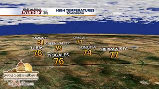 Chief Meteorologist Erin Christiansen's KGUN 9 Forecast Monday, April 30, 2018