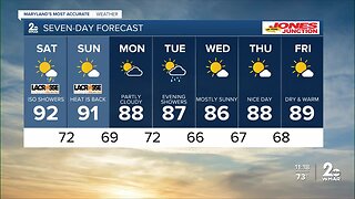 Hot & humid this weekend: Spotty rain chances