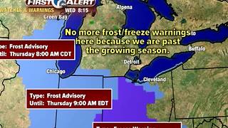 frost/freeze overnight