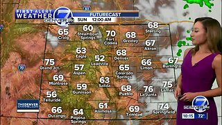 Skies gradually clear over Colorado by early Sunday