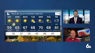 Scott Dorval's Idaho News 6 Forecast - Friday 10/30/20