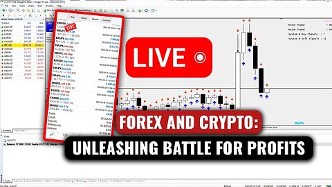 🚨 $2,100 Live Trading XAUUSD LIVE | 30/08/2023 | NewYork Session | #ForexLive #XAUUSD NFP WEEK