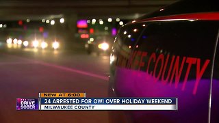 Increased patrols net 24 drunk driving arrests in Milwaukee County during New Year's holiday