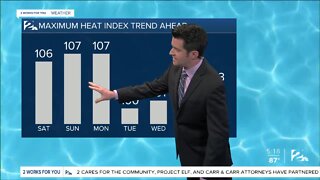 Friday Night Weathercast