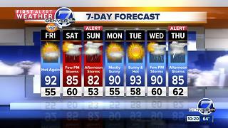 Scattered thunderstorms return for the weekend