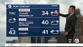 Metro Detroit Forecast: Mild afternoon with rain moving in tonight