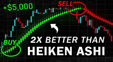 STOP Using the Heiken Ashi! This Indicator will DOUBLE your profits