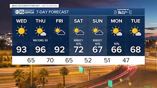 FORECAST: Warm Election Day in the Valley!