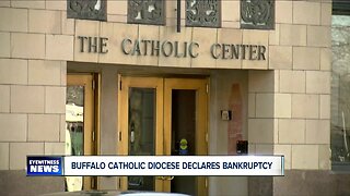 Diocese of Buffalo files for bankruptcy (Noon)