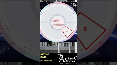 Quinta Casa Astrolica. #astrologia #astroguia #casasastrológicas