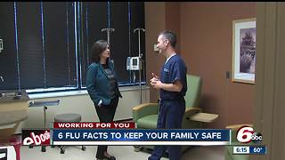 6 Flu Facts to keep your family safe