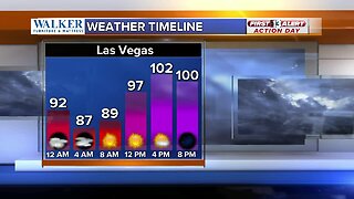 MONSOON FIRST ALERT: Thursday night forecast