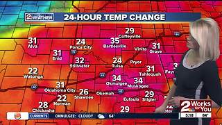 2 Works for You Monday Morning Weather Forecast