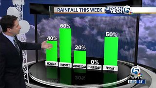 South Florida Monday afternoon forecast (2/11/19)