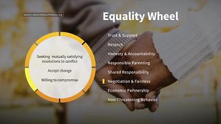 Negotiation and Fairness on the Wheel of Equality | Taking Action Against Domestic Violence