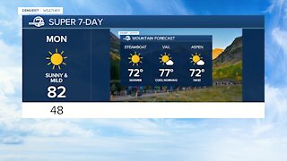 Super 7 Day forecast shows mild temps in Denver all week