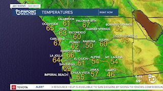 ABC 10News Pinpoint Weather with Vanessa Paz