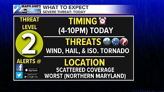 More Severe Weather