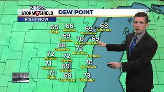 Humid and stormy Thursday