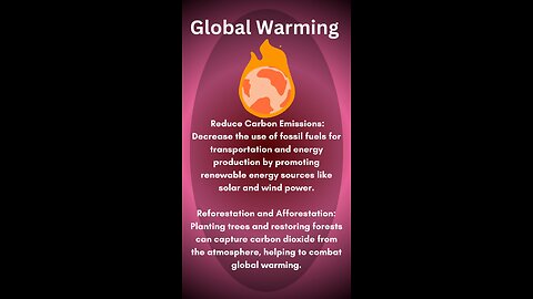 Taking Action: How to Combat Global Warming