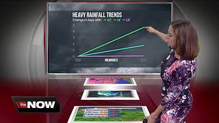 Geeking Out: Heavy rainfall trends