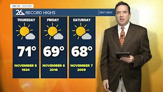 NBC 26 weather forecast