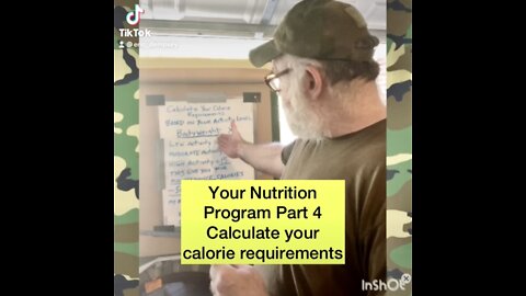 Your Nutrition Program Part 4: Calculate your calorie requirements