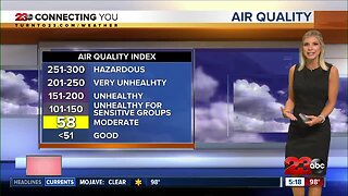 Slightly cooler temperatures and better air quality this week