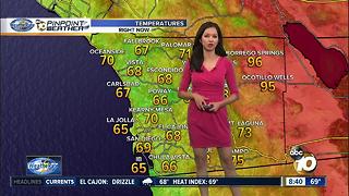 10News Pinpoint Weather with Melissa Mecija