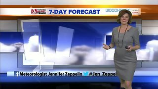 Jennifer's Thursday Forecast