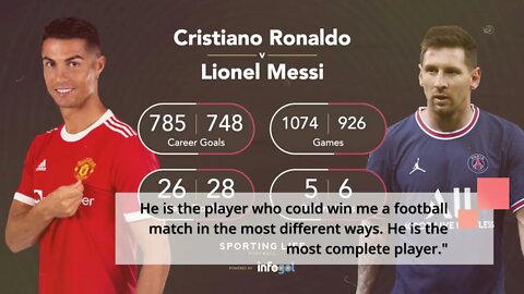 Cristiano Ronaldo or Lionel Messi: Who is the greatest? Opinions of Gary Neville and Jamie Carragher