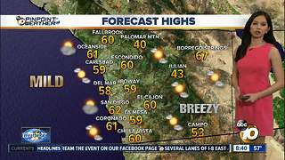 10News Pinpoint Weather for Sun. Mar.25, 2018