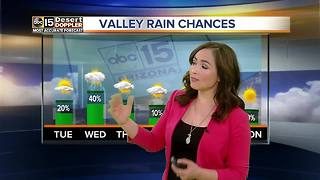 Slight chance of rain in Valley on Tuesday