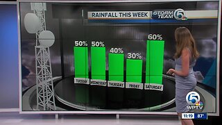 South Florida Tuesday afternoon forecast (8/27/19)