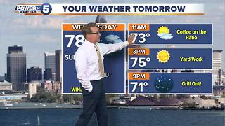 Tuesday evening weather