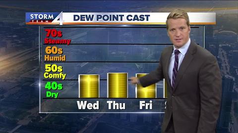 Brian Niznansky's Wednesday afternoon Storm Team 4cast