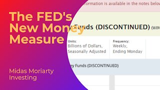 The FED's New Money Measure