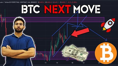 |Bitcoin today movement|BTC movement|Easy way to learn graph|Bearish and Bullish trend in Bitcoin|